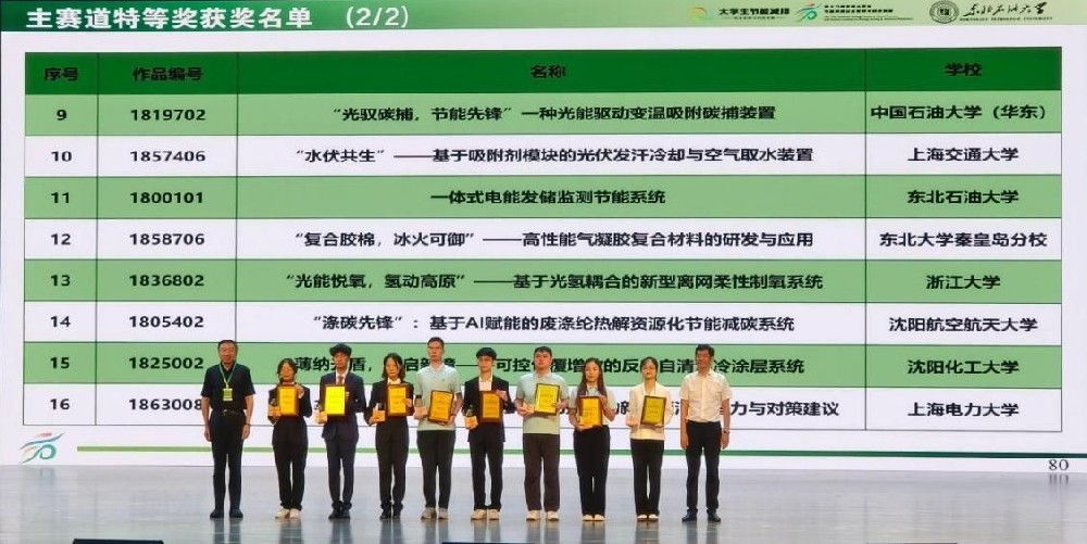 HCDR-S導熱儀助力東北大學秦皇島分校斬獲全國競賽特等獎